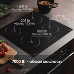 Стеклокерамическая варочная панель Zigmund & Shtain CI 30.6 B