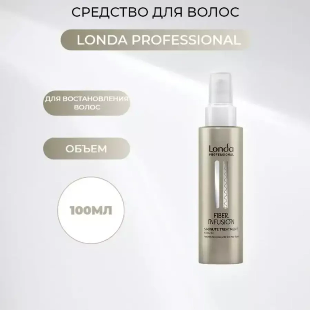 Fiber Infusion средство с кератином  - входит в сервис Reconstruct It 100 мл