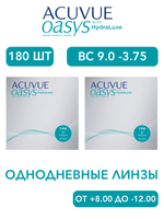 Однодневные контактные линзы Acuvue Oasys 1-Day (комплект 180 линз)