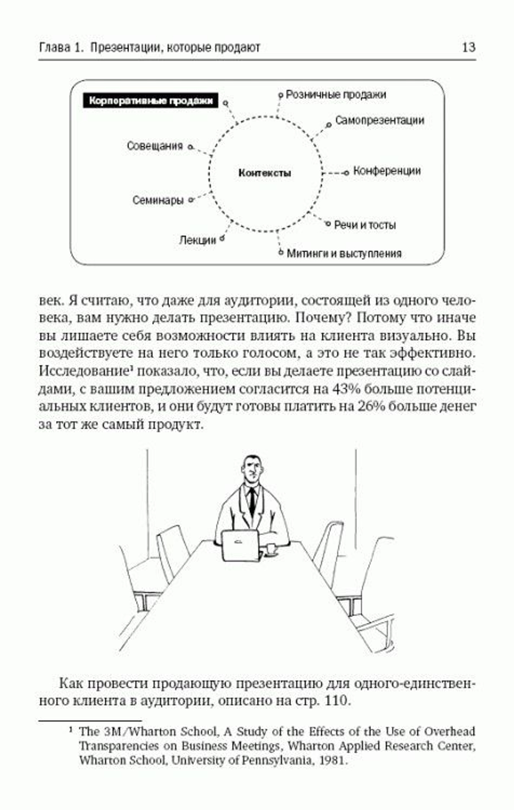 Продающая презентация