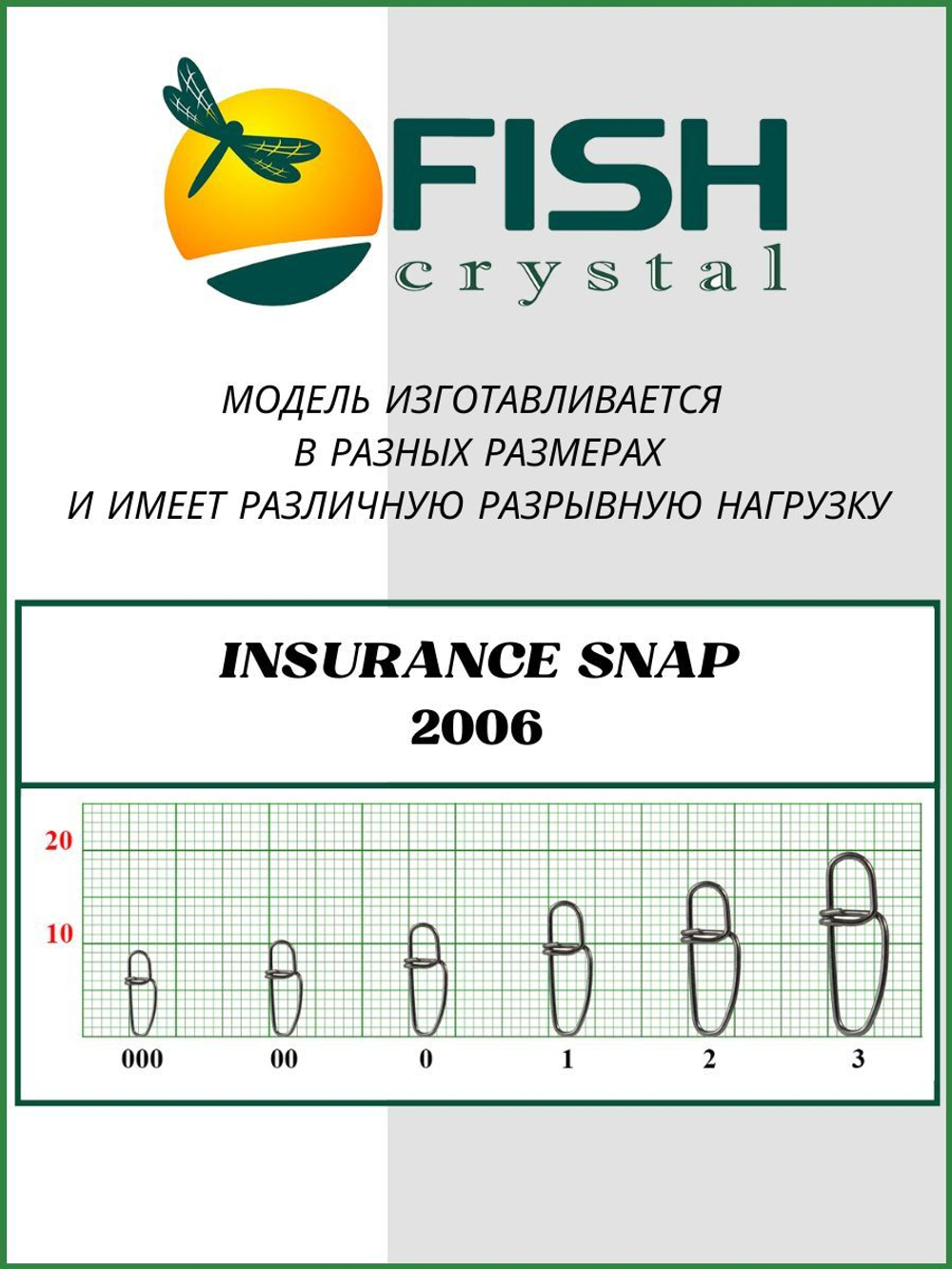Застежка рыболовная Insurance Snap 2006 №000