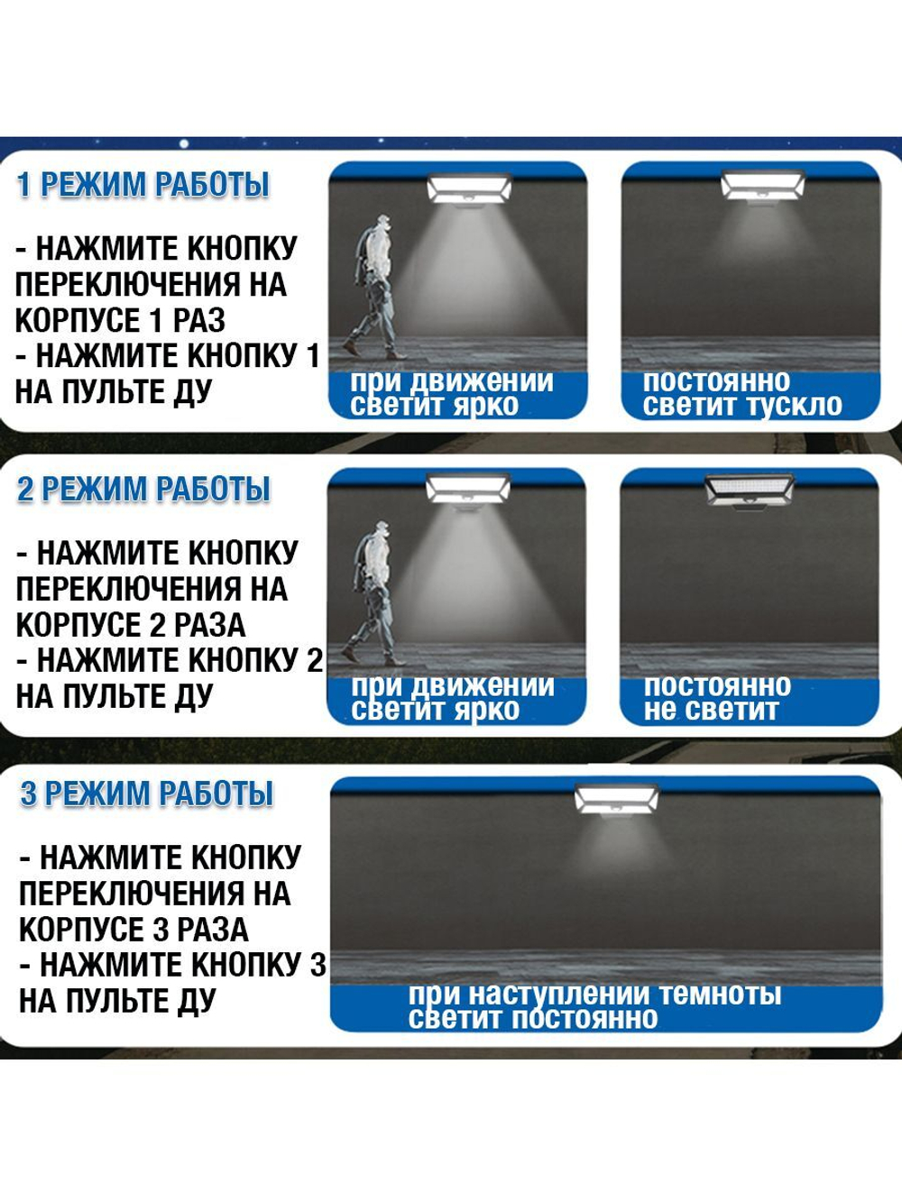 Фонарь - прищепка Maxi на солнечном аккумуляторе с датчиком движения