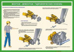 Комплект плакатов "Устройство гидравлических ножниц экскаватора"