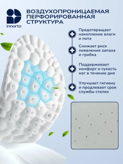 Стельки для кроссовок, пара