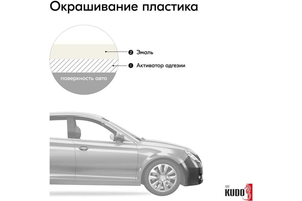 Эмаль алкидная ГАЗ Kudo Светло-серая (520мл) аэрозоль