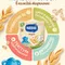 Каша молочная Nestle Овсяная 200г
