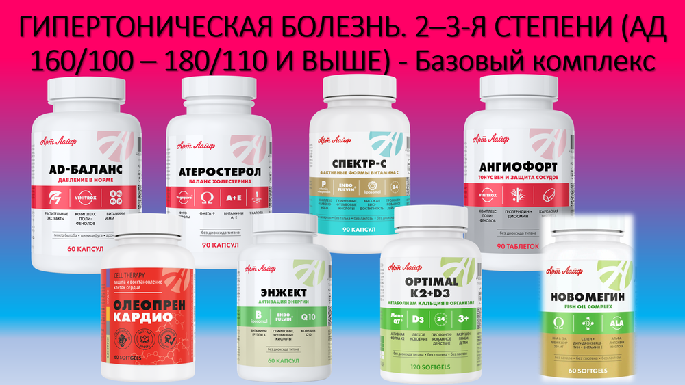 ГИПЕРТОНИЧЕСКАЯ БОЛЕЗНЬ. 2–3-Я СТЕПЕНИ (АД 160/100 – 180/110 И ВЫШЕ) - Базовый комплекс