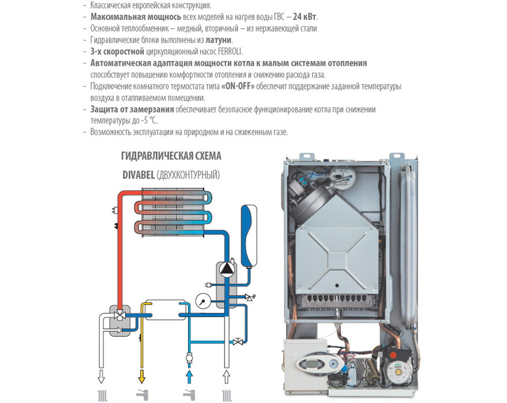 Газовый котел FERROLI Divabel F13 (двухконтурный/закр.)
