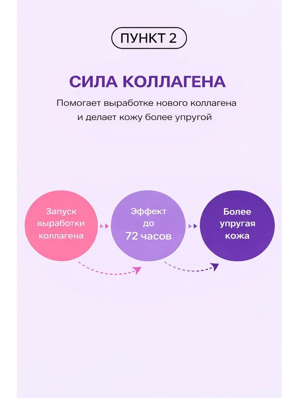 Сыворотка для лица с PDRN и коллагеном лифтинг эффект
