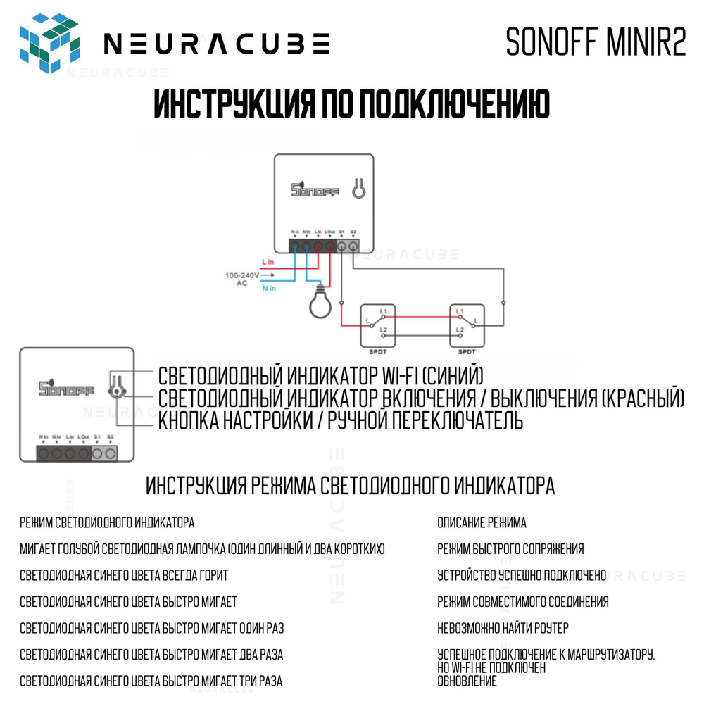 Умное WiFi Реле Sonoff MINIR2 (Работает с Алисой)
