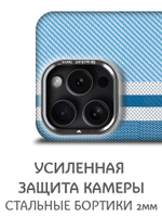 Дизайнерский чехол для IPHONE 15 PRO с камерой-подставкой и MagSafe