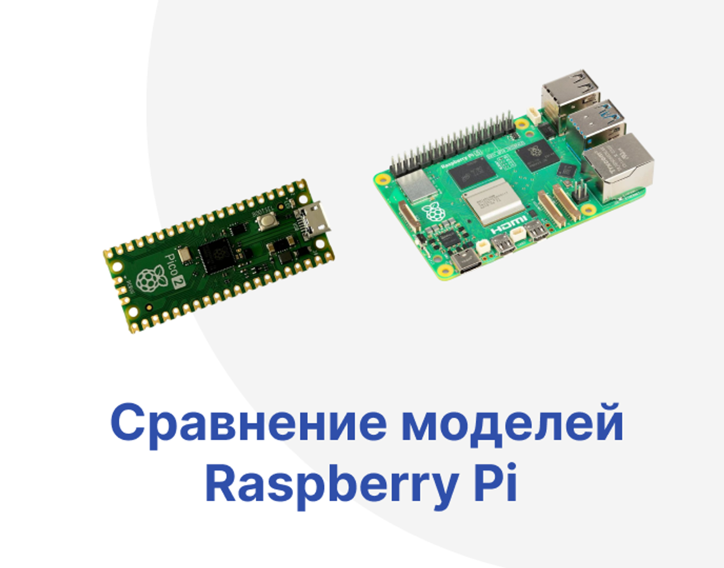 Краткое сравнение моделей Raspberry Pi