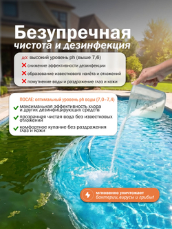 Средство для понижения уровня рН ЭКВИ-минус, 1 кг для бассейна Маркопул-Кемиклс