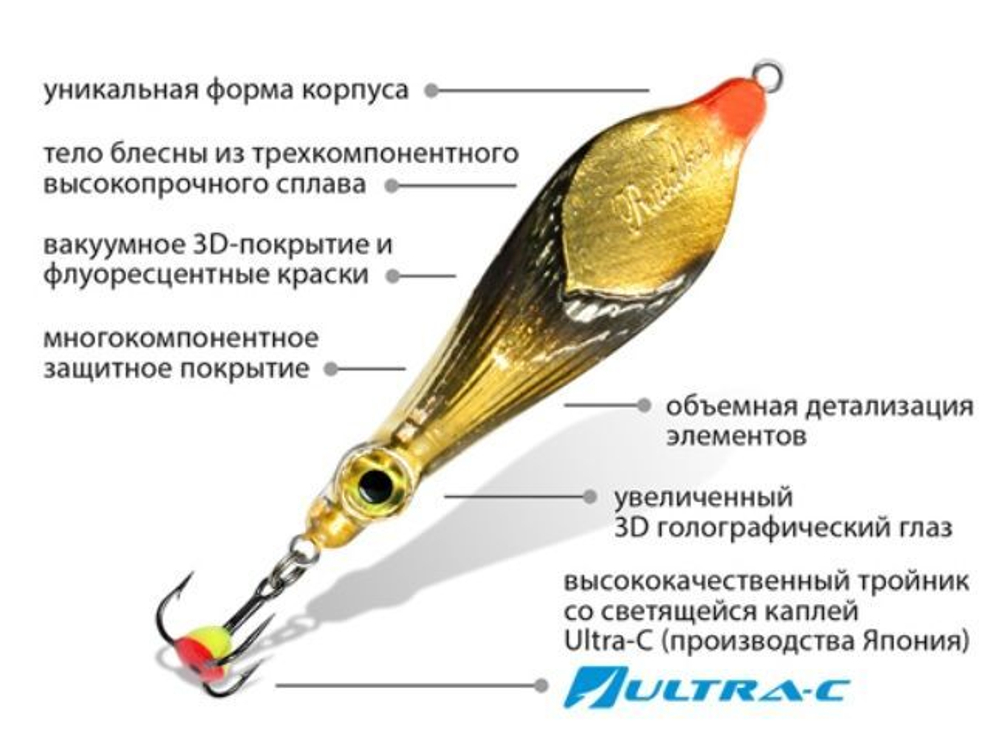 Блесна для рыбалки зимняя AQUA РУСАЛКА