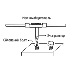 KING TONY (11205SQ) Набор экстракторов, 4-19 мм, 5 предметов