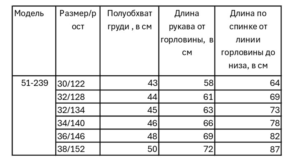 Пальто демисезонное сатин софт для девочки 7-12 лет Милашка Сьюзи