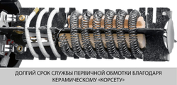 ЗУБР 2000 Вт, технический фен (ФТ-2000)