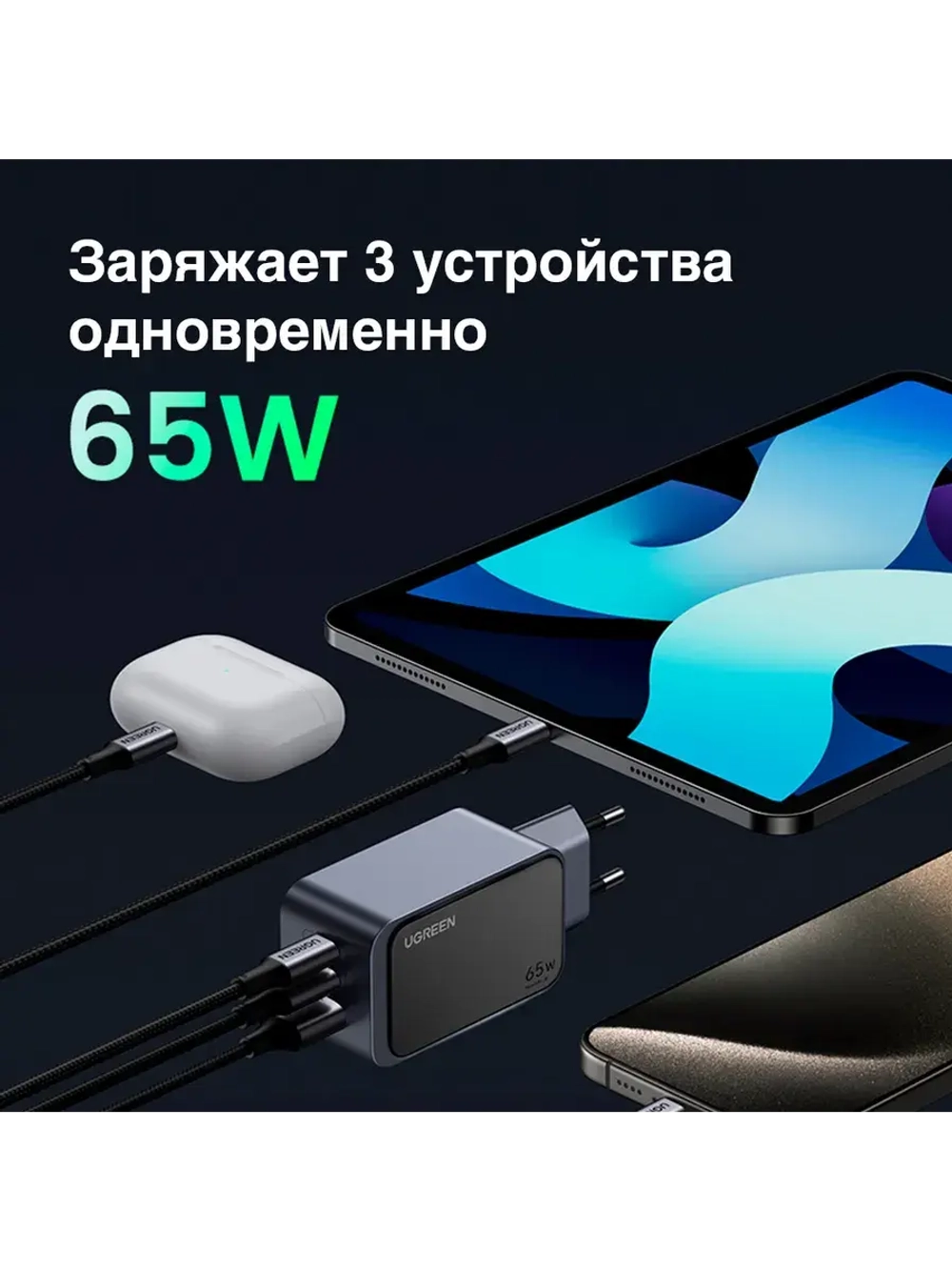 Быстрая зарядка Угрин 65w Type-C Адаптер для Айфона 16
