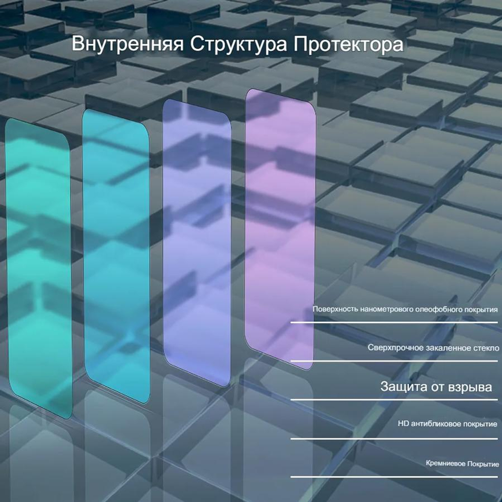 Защитное стекло Nillkin H+ PRO для Oneplus Ace 6T