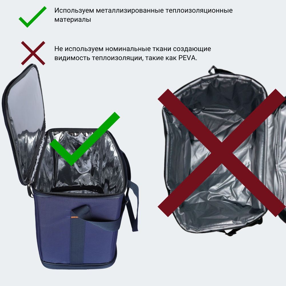 Термосумка RION+ 151-GT, 30 л