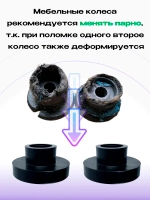 Колесо для дивана D54мм с втулкой узкое