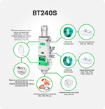 Raytools BT240S до 3,3 кВт