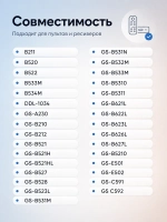 Универсальный инфракрасный пульт дистанционного управления для спутниковых цифровых ресиверов и приставок Триколор ТВ торговых марок General Satellite, HUAYU PDUHSR671 (GS-B211, GS-B212, HSR671, GS-B210, GS-E501, GS-B520, GS-B531, GS-C591, XHY327)
