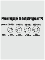 Тюбинг (ТБМ2/Ж2 желтый)