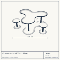 Схема с габаритами: Столик детский 120x130 см