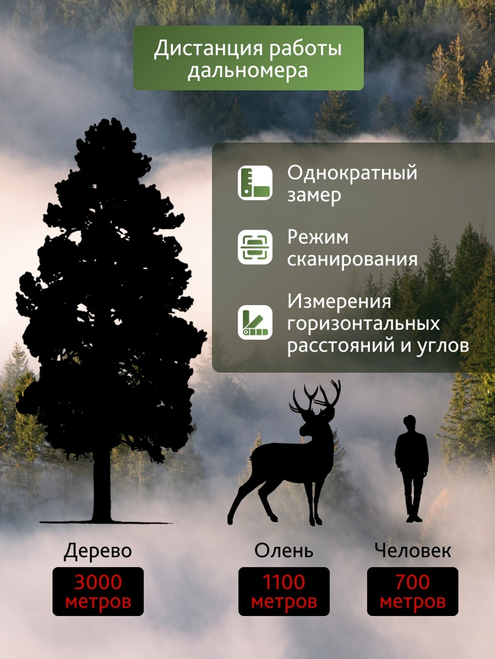 Бинокль с дальномером Levenhuk Guard PRO 3000