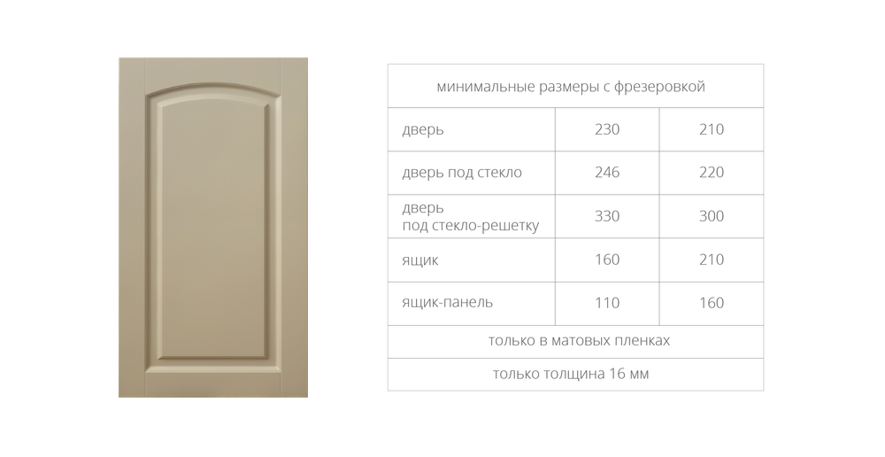 Фасад МДФ в плёнке ПВХ рис. 15-2