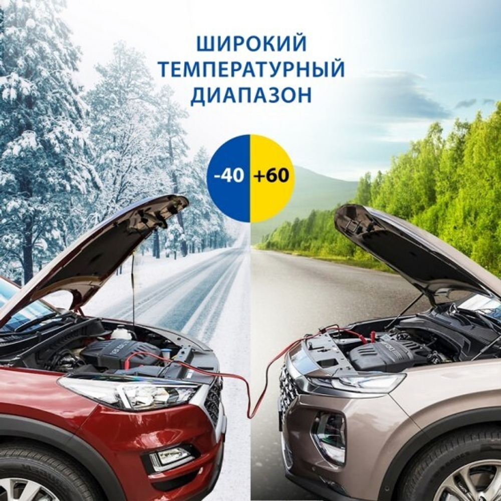Провода-"прикуриватели" (700А-3,5м) Goodyear