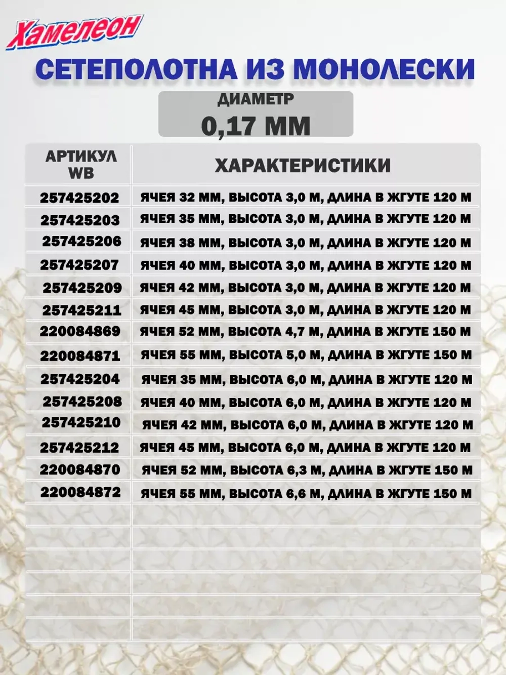 Сетеполотно Хамелеон леска 0,17; 27-3,0-120