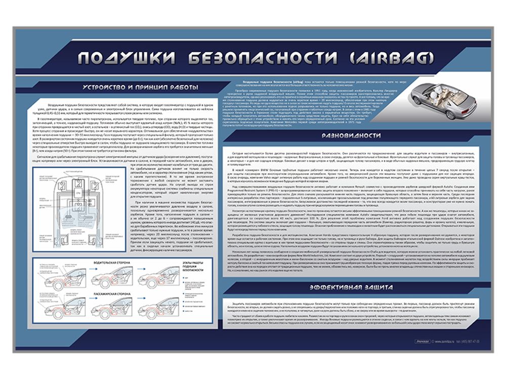 Стенд "Подушки безопасности (AIRBAGS)" Стенд "Подушки безопасности (AIRBAGS)"