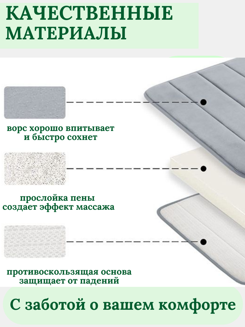 Коврик для ванной комнаты, для туалетной комнаты КСБ60/40