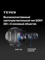 Широкоугольная камера Teyes AHD SONY