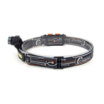 Фонарь налобный Следопыт-Floodlight 1 Led+1 Cob,аккум.1х2000mAh