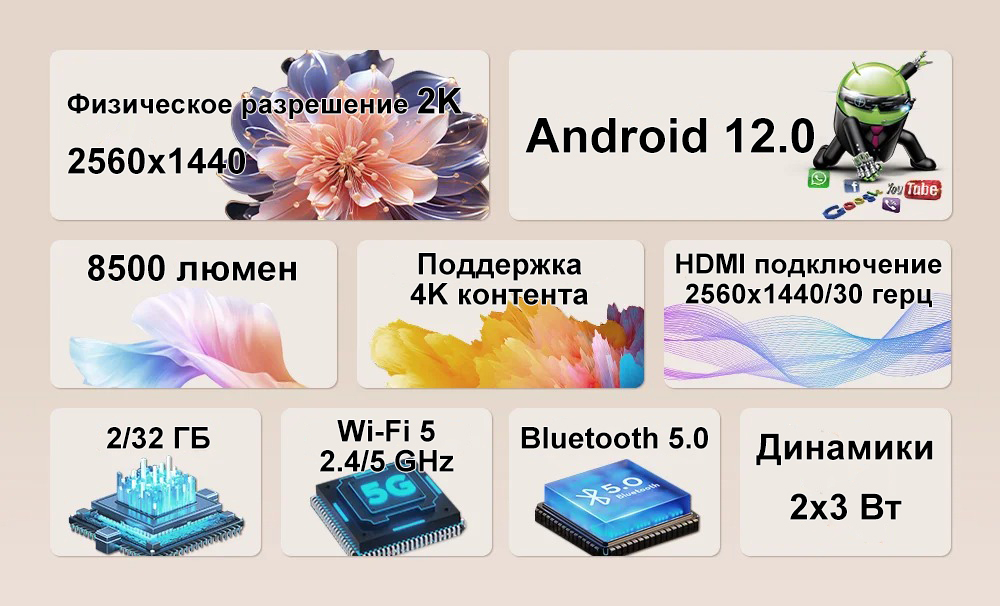 Проектор Everycom E700 2K Pro