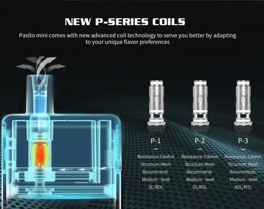 Smoant Pasito Mini 1100mAh