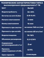 Гипс Г16 скульптурный 15кг, для творчества, белый.