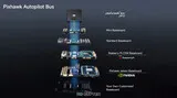 Полётный контроллер Holybro Pixhawk 6X Pro + standard base + PM02D HV