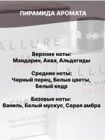 Отдушка Allure homme sport 50 гр