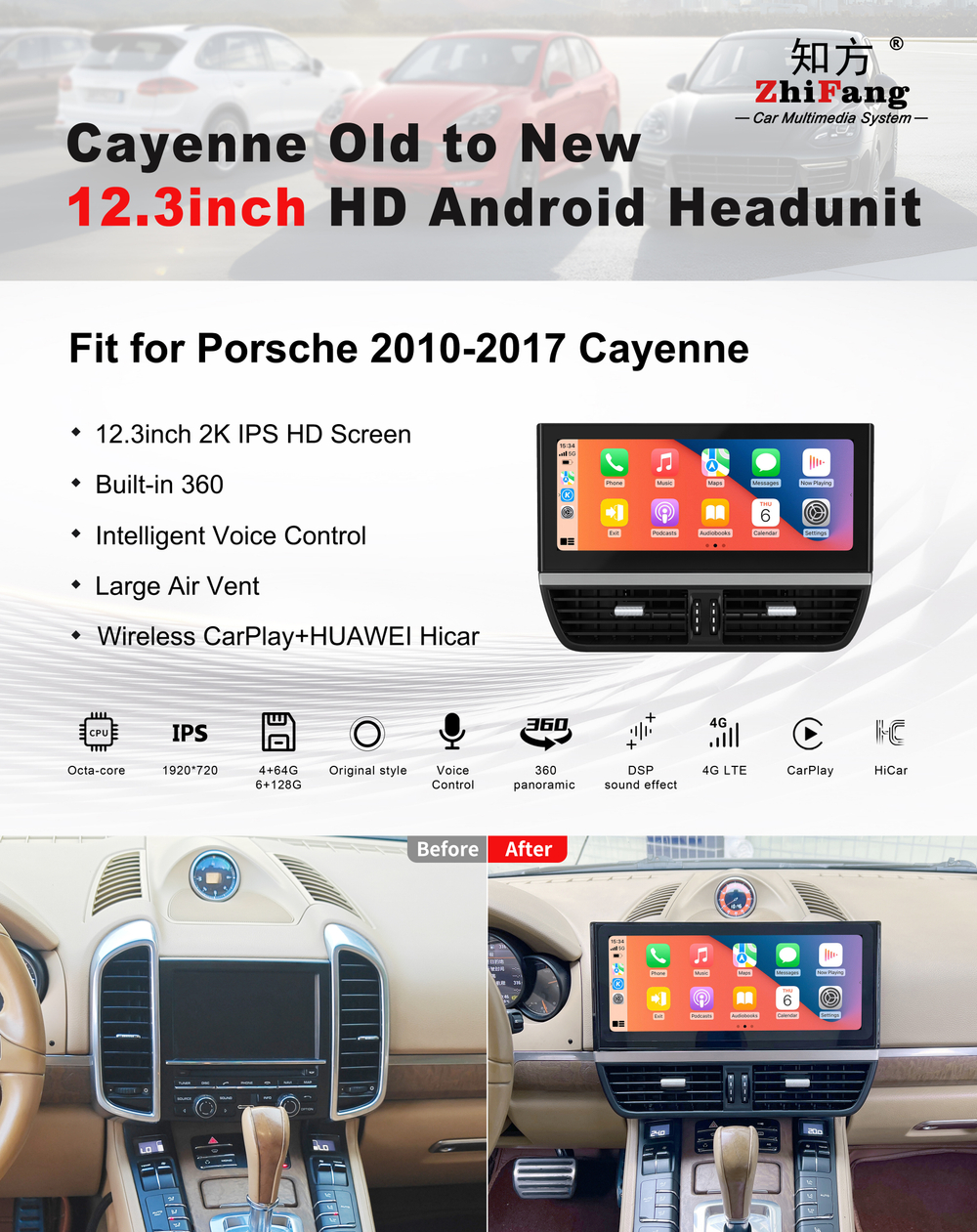 Установочный комплект для PORSCHE CAYENNE 2011-2017  KUBERG ZF-3018-GE