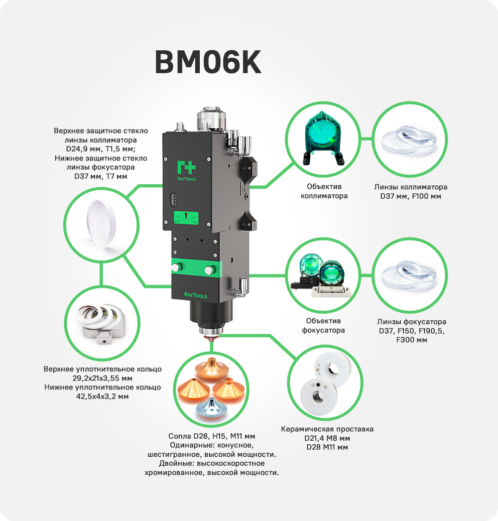 Raytools BM06K до 6 кВт