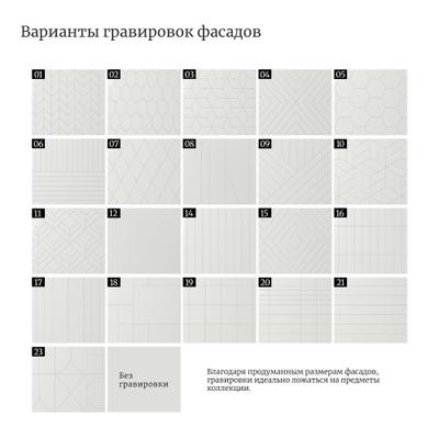 Тумба для ванной WPR 320
