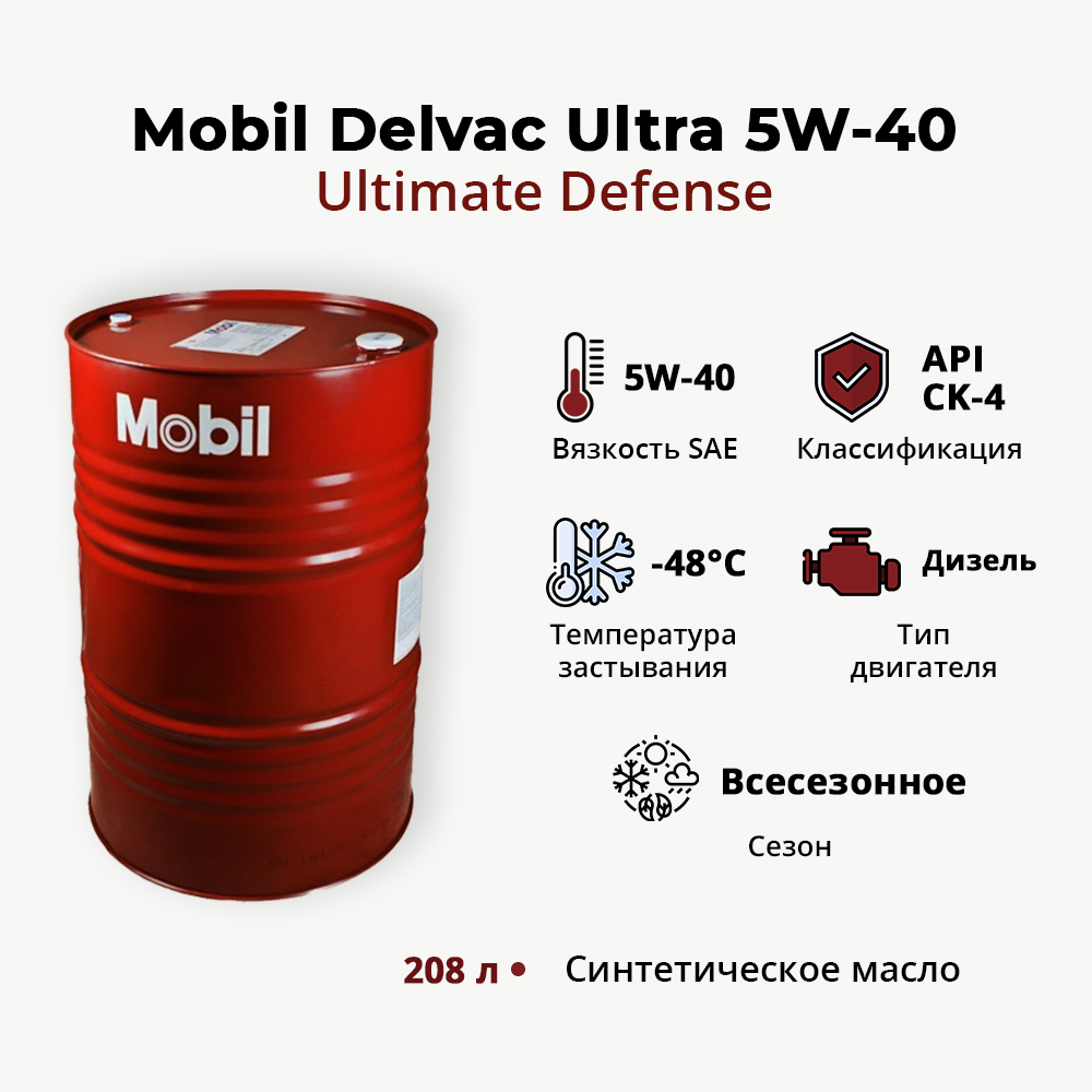 Масло моторное Mobil Delvac Ultra 5W-40 Ultimate Defense