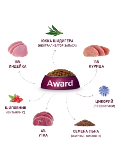 Корм для кошек Hairball & Indoor Утка и индейка 1,5кг