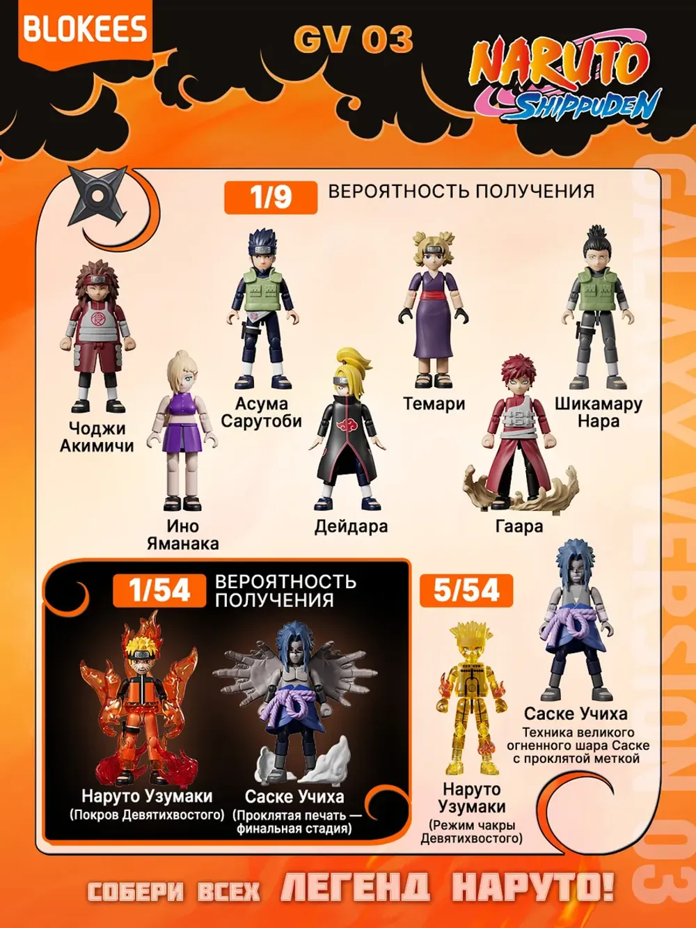 Рандомная фигурка Blind Box Blokees Naruto Galaxy Heart of A Ninja