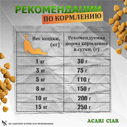 Acari Ciar А КЭТ Индейка