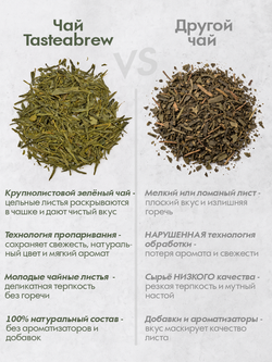 Чай Tasteabrew PRO Сенча Классик 250гр